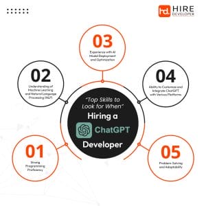 Top Skills to Look for When Hiring a ChatGPT Developer