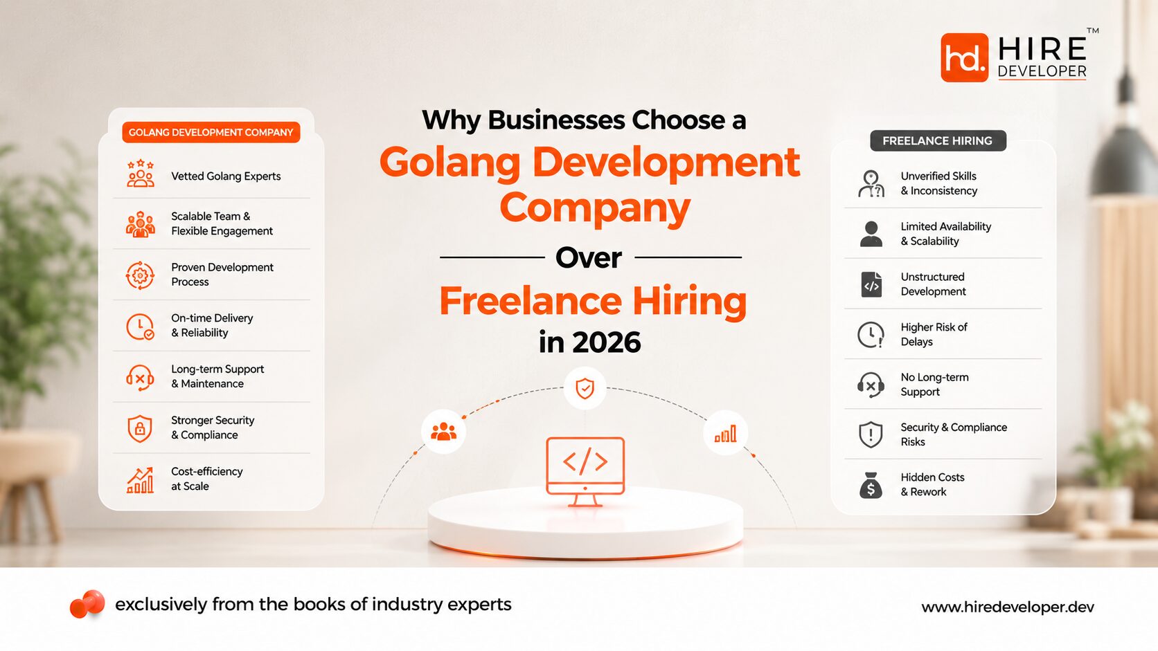 Why businesses choose a golang development company over freelance hiring in 2026