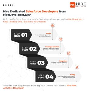 Key Steps to Hire Expert Salesforce Developers