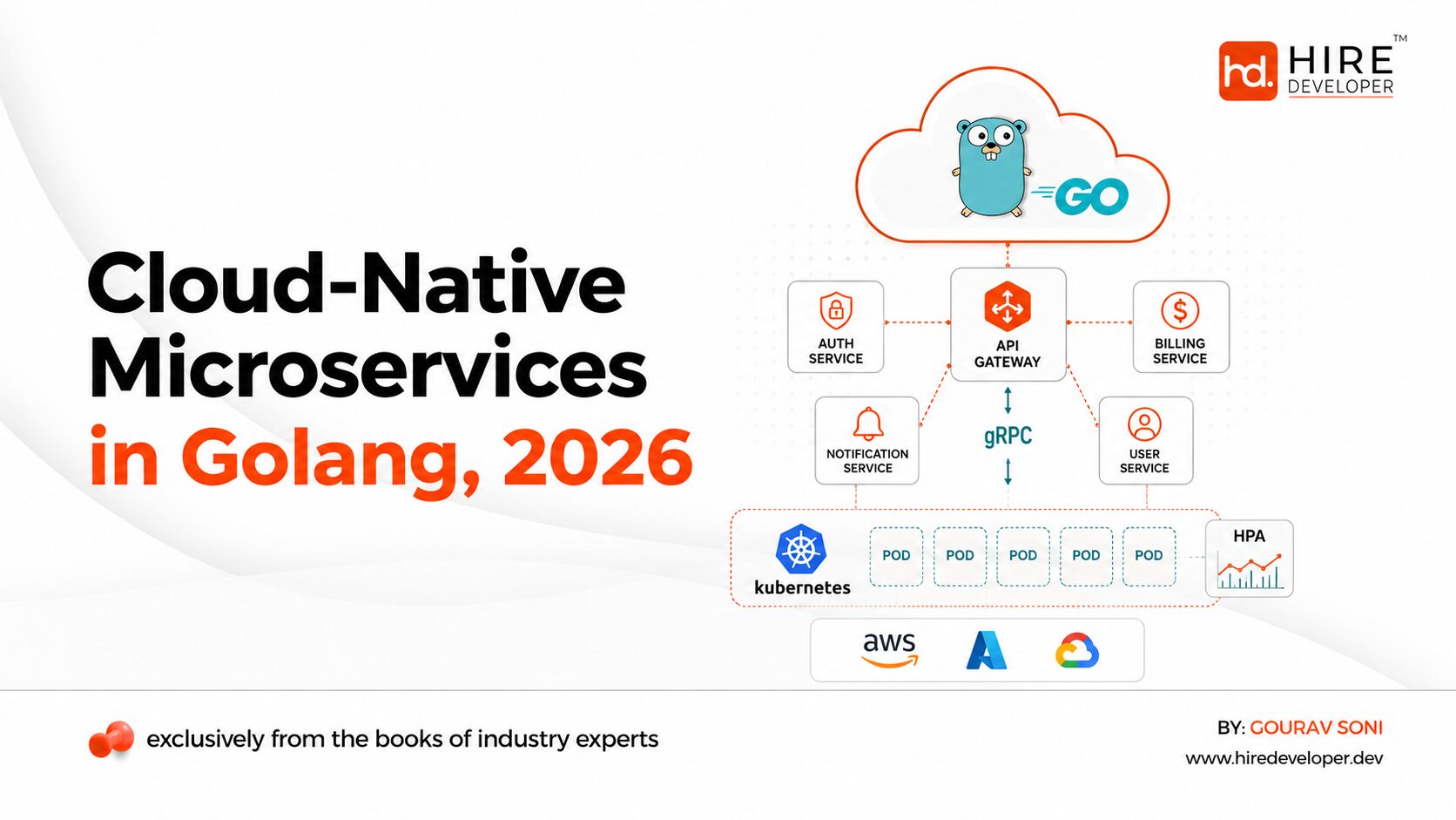 Cloud-native microservices in golang: why modern startups choose go for scalable backend architecture (2026)