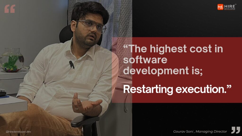 Gourav Soni MD Rightbyte technologies