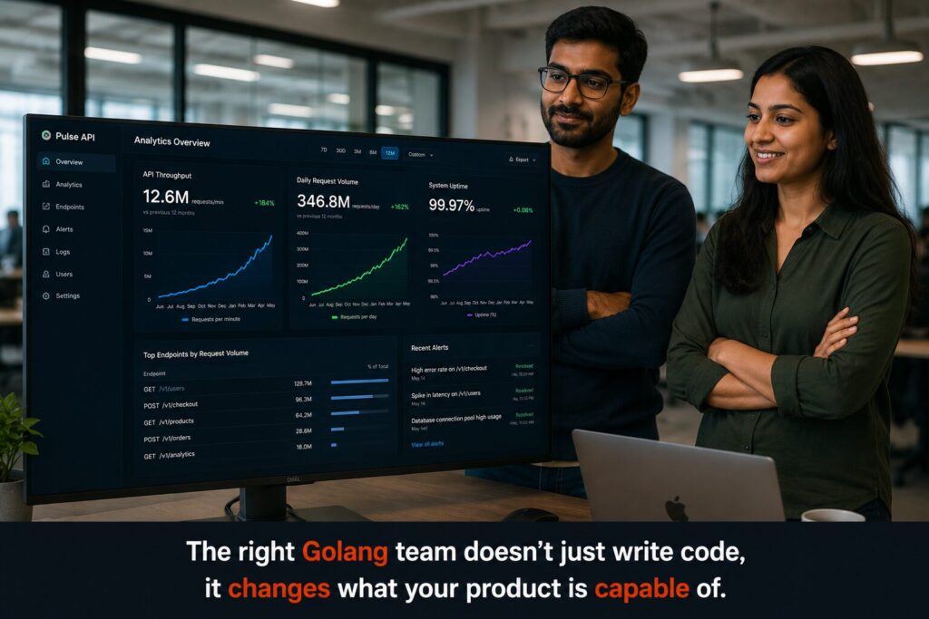 Right Golang Team Helps Businesses Scale Faster