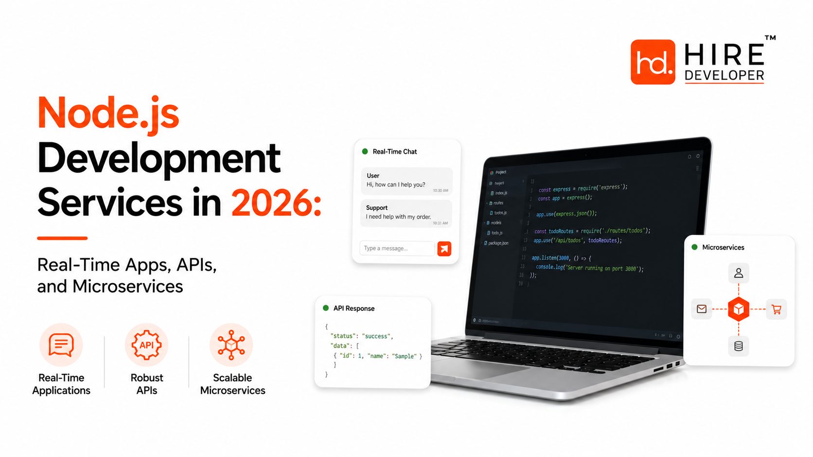 Node. Js development services in 2026: real-time apps, apis, and microservices