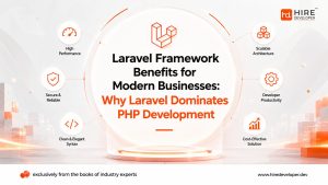 Laravel framework benefits for modern businesses:
