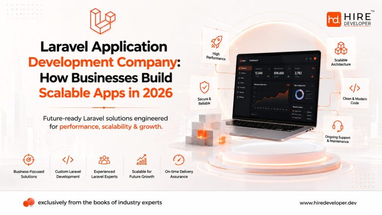 Laravel application development company: how businesses build scalable apps in 2026