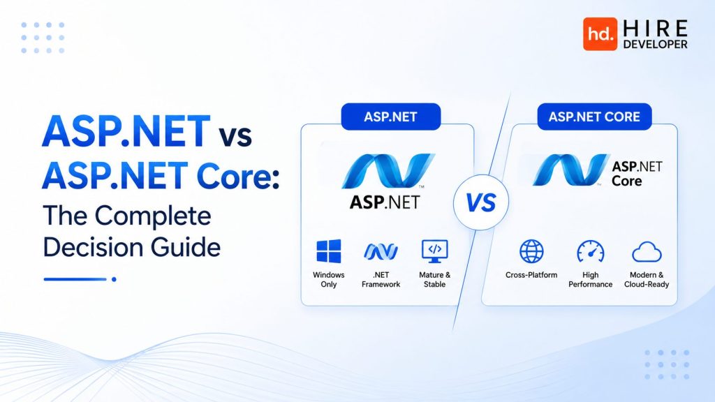 Asp. Net vs asp. Net core comparison