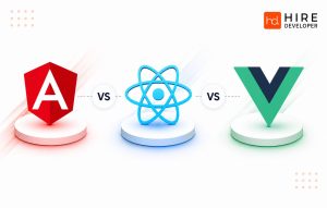 Angular vs react vs vue in 2026: the ultimate framework comparison guide