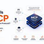 What is mcp (model context protocol)? Why developers are adopting it in 2026
