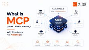 What is mcp (model context protocol)? Why developers are adopting it in 2026