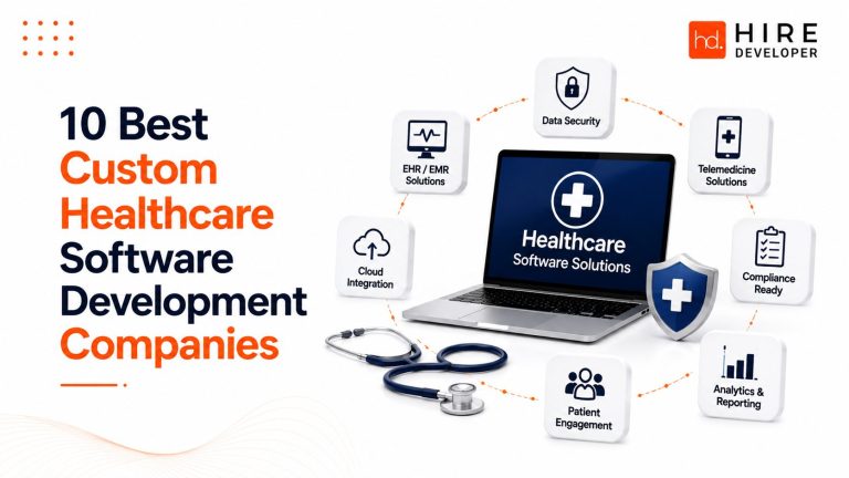 10 best custom healthcare software development companies in 2026