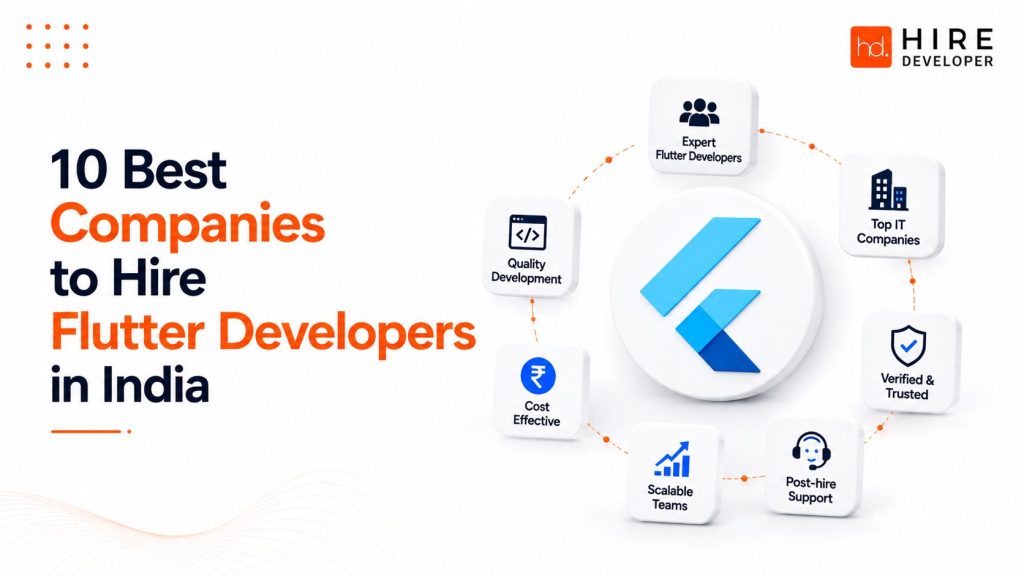 10 best companies to hire flutter developers in india in 2026: cost, skills & hiring guide