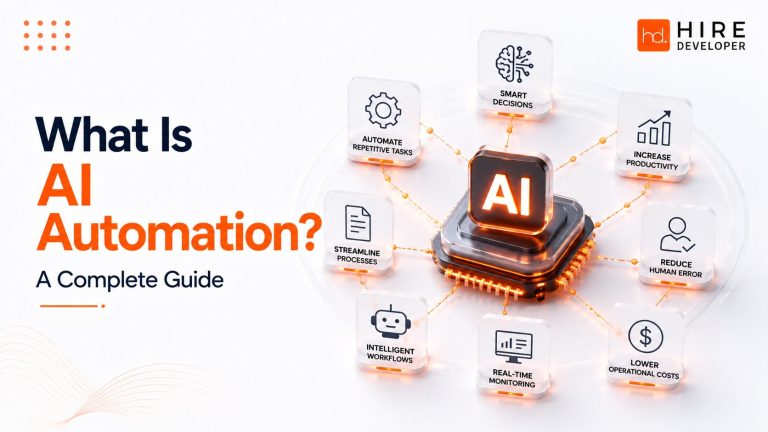 What is ai automation a complete guide (2026)