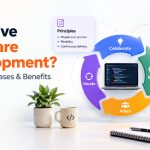 What is adaptive software development principles, phases & benefits in 2026
