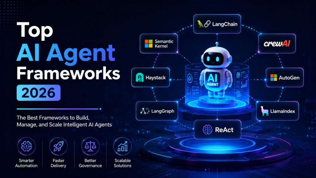 Top ai agent frameworks