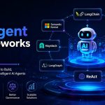 Top ai agent frameworks